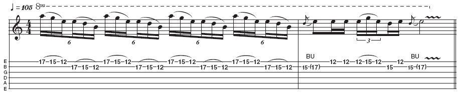 Example 3: Repetitive three-note-per-string pentatonic. The pull-off pattern in the first bar requires you to have your thumb in the middle of the back of the neck so you can stretch comfortably. A similar lick can be heard in Hammett's solo on the latter part of Welcome Home (Sanitarium).