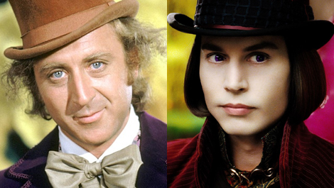 Charlie and the Chocolate Factory Inspired Replica Willy Wonka