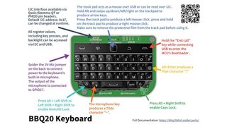 A BlackBerry keyboard compatible with PCs and tablets