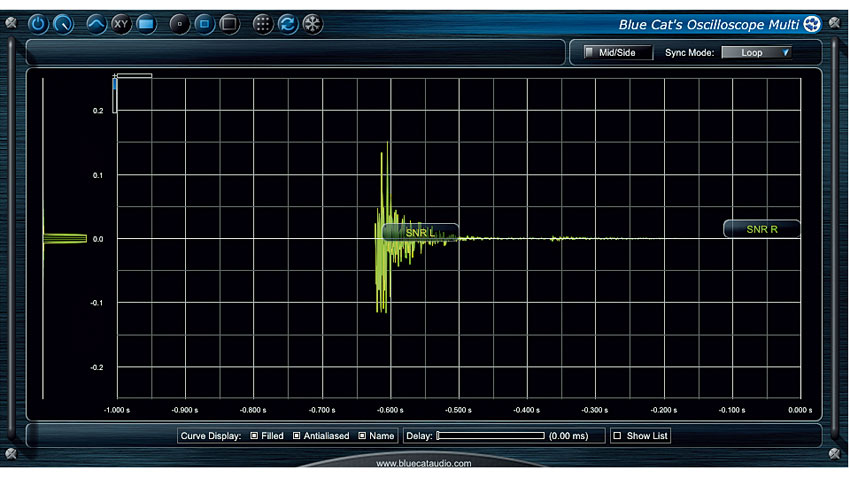 Blue Cat Audio Oscilloscope Multi