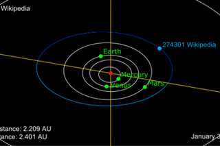 Asteroid Wikpedia