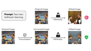 PhotoGuard process to protect images from AI manipulation