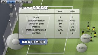 Stickman Soccer