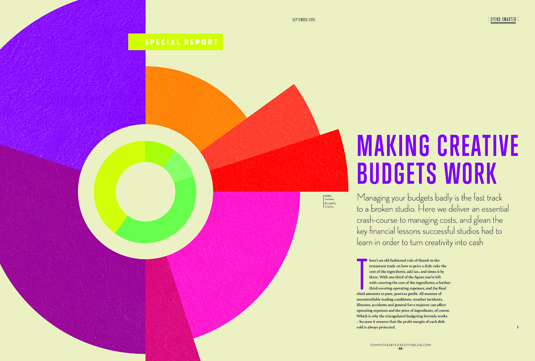 Special report: how to make creative budgets work