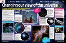 Magazine spread featuring images of galaxies and starts