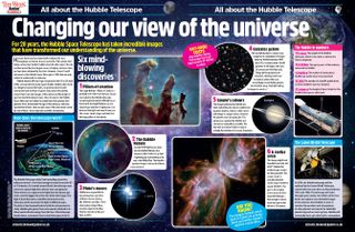 Magazine spread featuring images of galaxies and starts