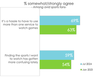 Hub Entertainment Research