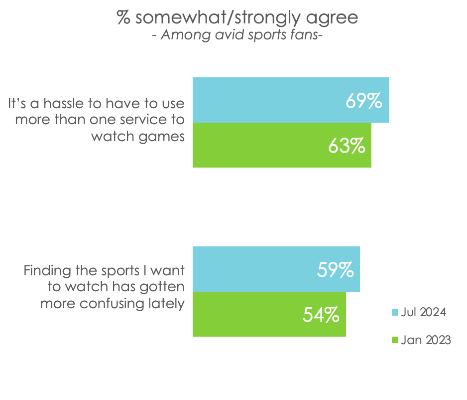 Hub Entertainment Research