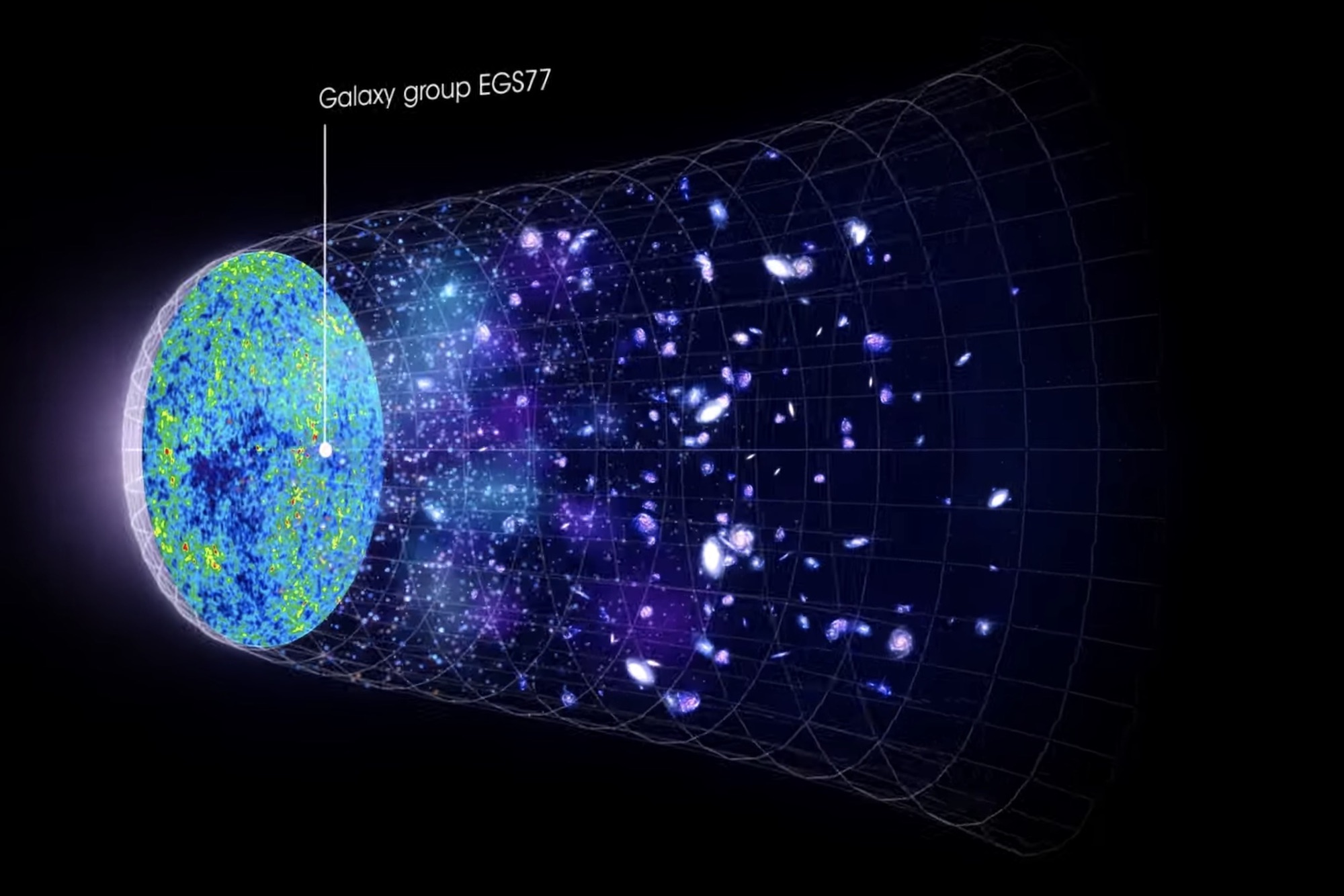 Galaxy Group 13 Billion Light Years Away Could Be Ending The Cosmic