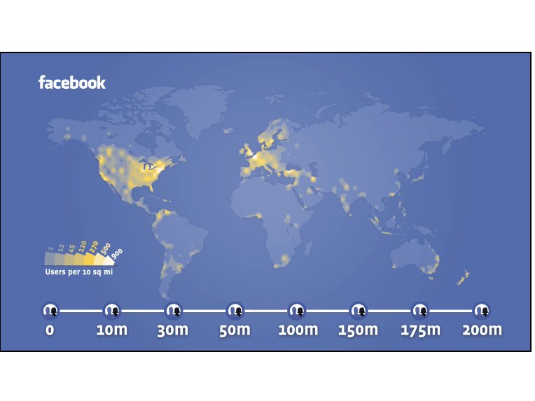 Facebook makes new friends in Russia