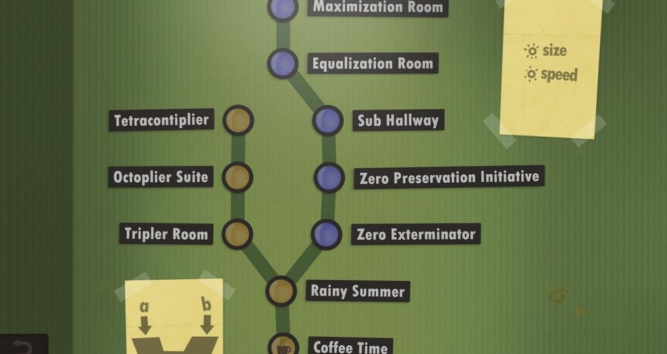 human resource machine ending human resource machine ending