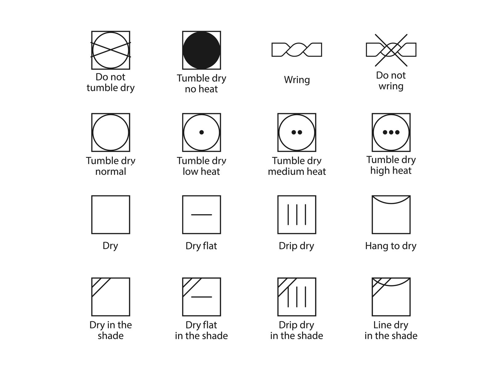 Laundry symbols explained An expert guide to what they mean Homes