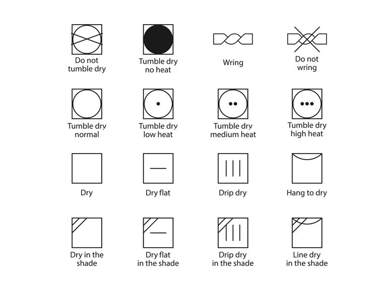 Laundry symbols explained: An expert guide to what they mean