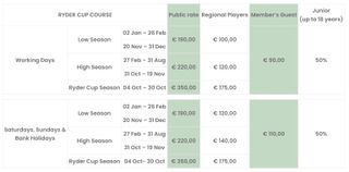 Marco Simone Golf & Country Club green fee sheet