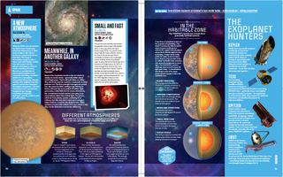 How It Works issue 160 exoplanets