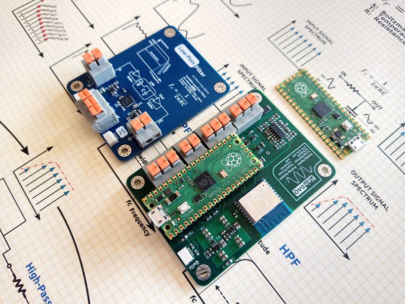 Raspberry Pi