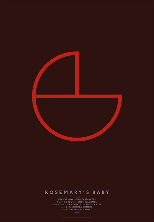 minimalist posters