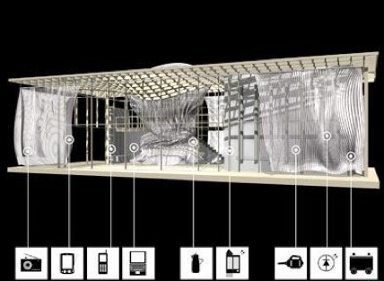 Garnering solar-power from curtains could soon be a reality