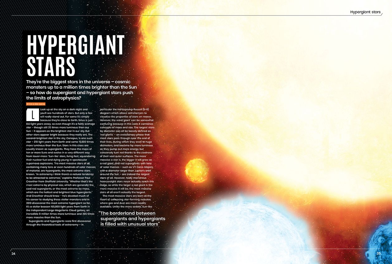 all about space issue 135