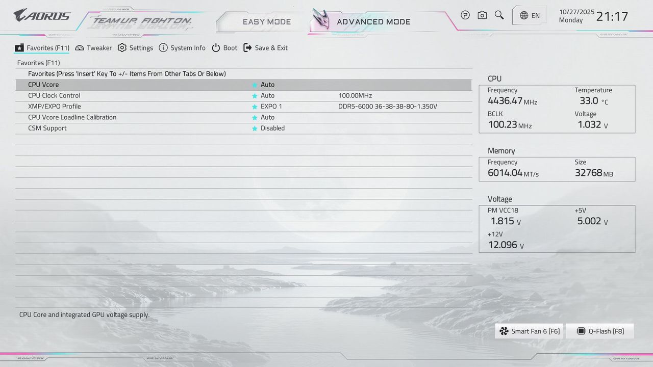 Gigabyte X870E Aorus Master X3D Ice