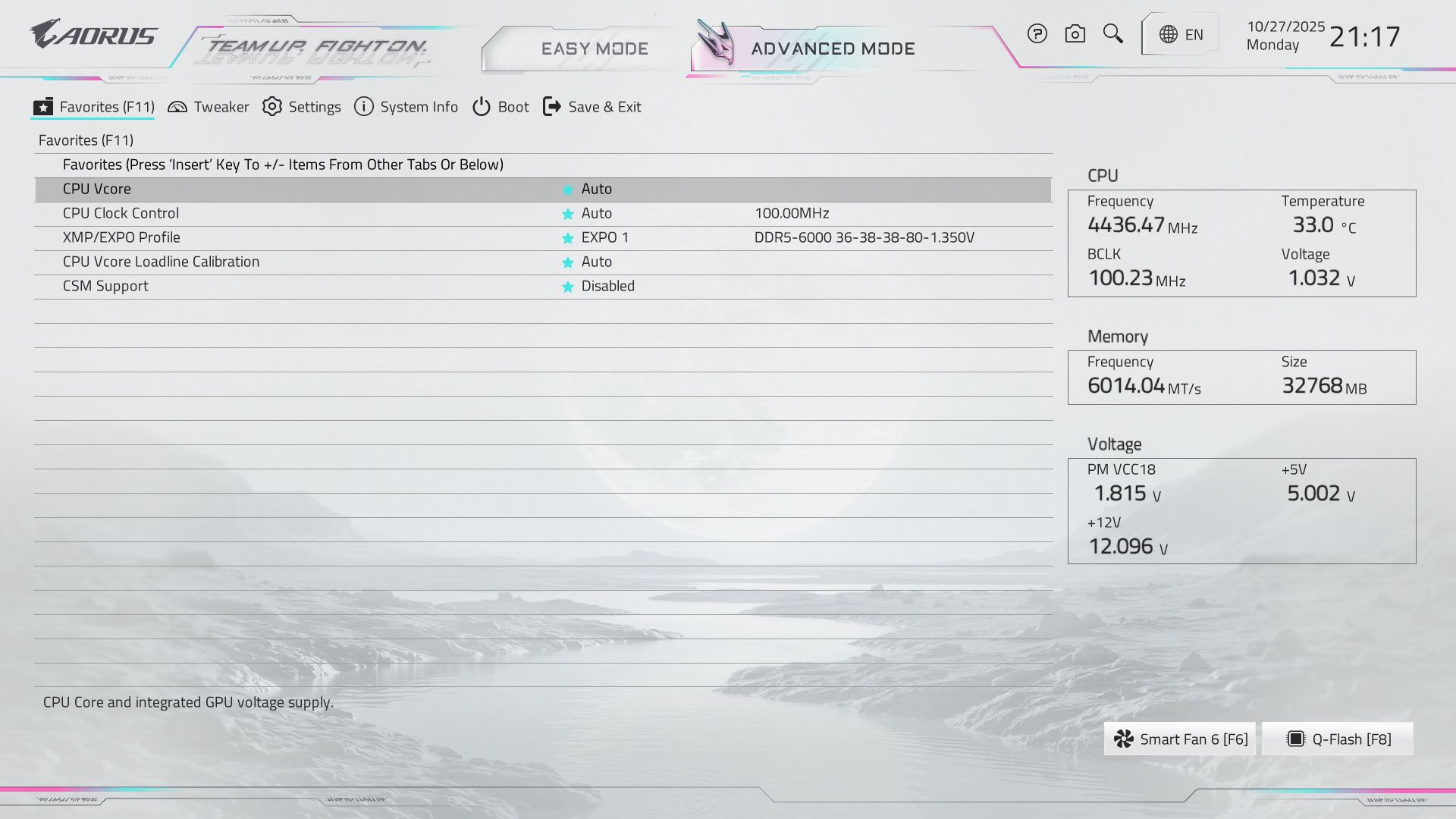 Gigabyte X870E Aorus Master X3D Ice