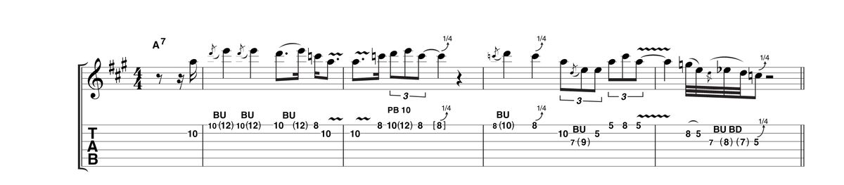 Contrast is the name of the game here. Like Buddy's distinctive singing style, phrases swoop and then stutter, taking unexpected turns like the flurry at the end of this example. Like all the other phrases, this is taken from the A blues scale, but not consciously. Buddy plays by ear only!