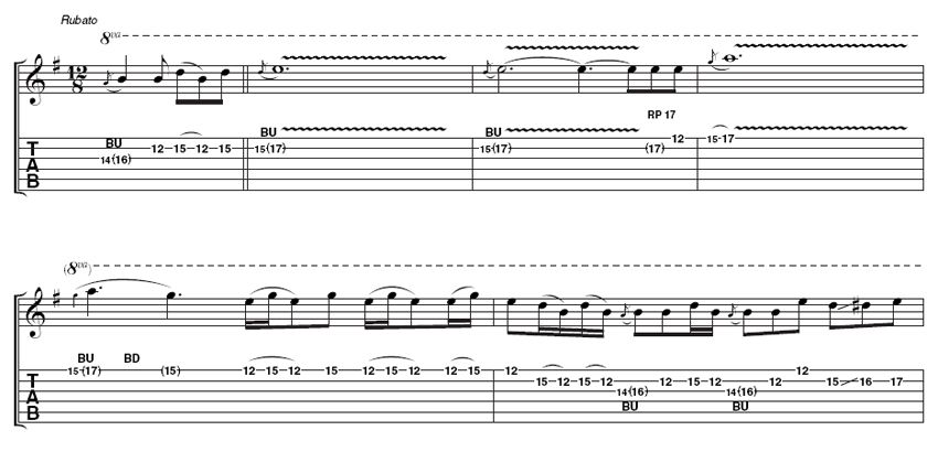 Part one: Remember to use this transcription as a guide to what Walter plays on the video. Don't copy it slavishly - interpretation is a key part of blues guitar playing.
