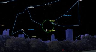 graphic showing the moon and Saturn near to each other in night sky. 