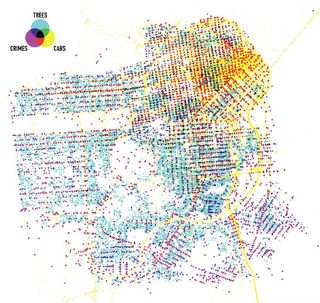 Using open data from three sources, this project explores the relationship between number of trees, available cabs, and crimes committed across San Francisco