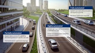 Driverless systems