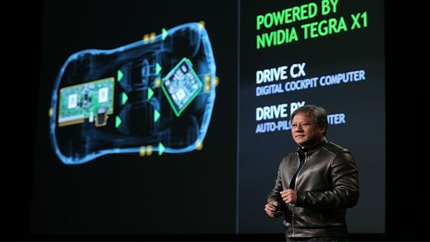 Nvidia aim to power all future cars