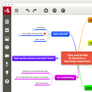 Mindomo Review: The Mind Mapping Tool For Education, Work, And Personal ...