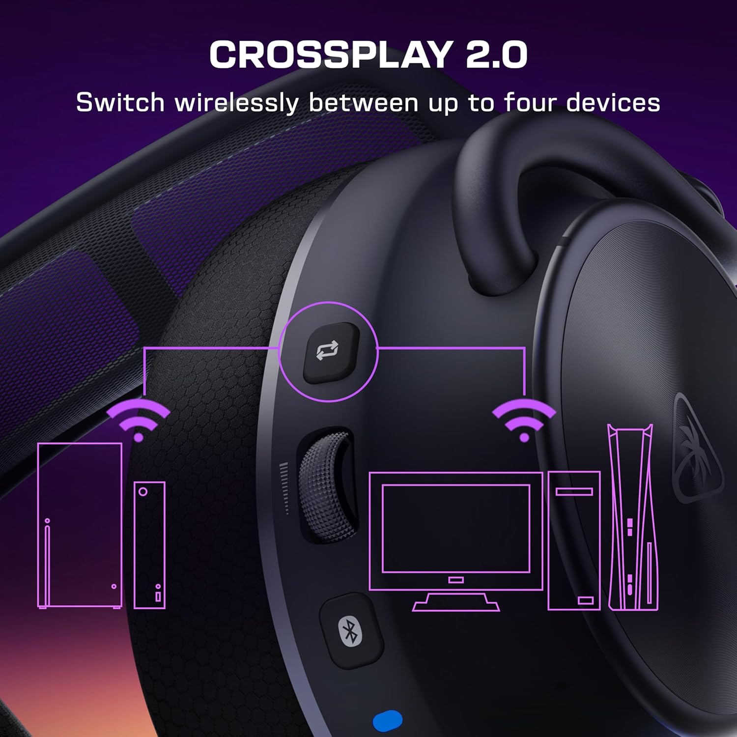 Close-up of a black headset with "Crossplay 2.0" text. Displays wireless icons connecting to four devices, illustrating seamless switching technology.