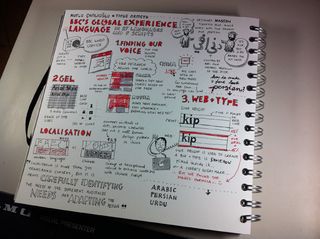 Eva-Lotta Lamm TYPO Sketchnotes