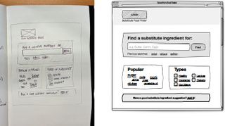 The same wireframe created with pen and paper (left) and OmniGraffle (right). Once all the elements were placed on the page, I decided to add icons to the types of substitutes list. This doesn't only aid usability, but also adds bottom-right weight to balance the top-left- heavy logo
