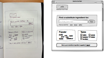 The same wireframe created with pen and paper (left) and OmniGraffle (right). Once all the elements were placed on the page, I decided to add icons to the types of substitutes list. This doesn't only aid usability, but also adds bottom-right weight to balance the top-left- heavy logo