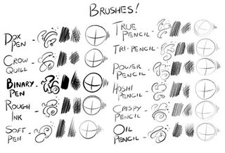 These brushes mimic different pencils and pens
