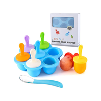 Silicone Popsicle Molds | Amazon