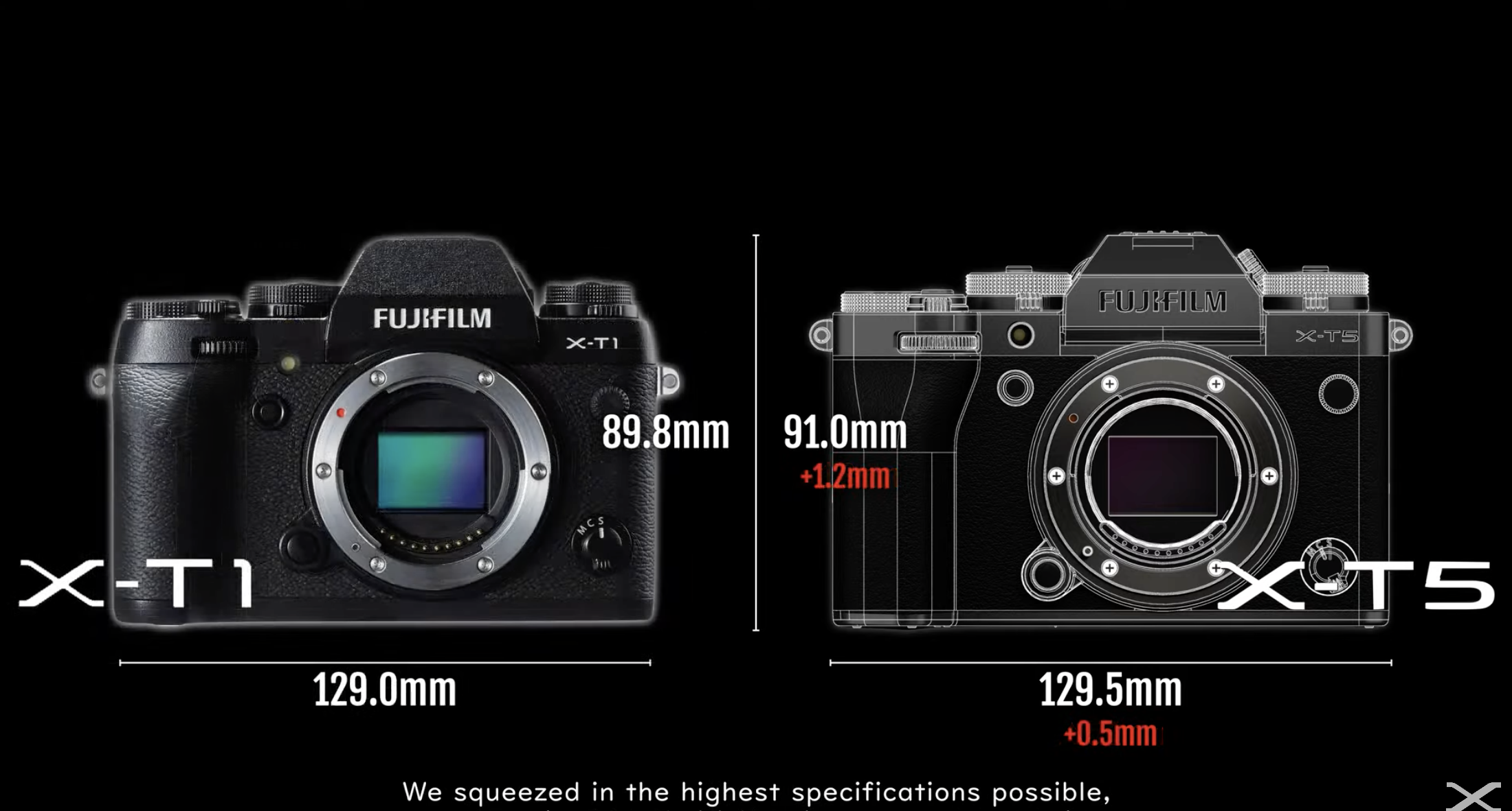 Fujifilm X-T5 launch