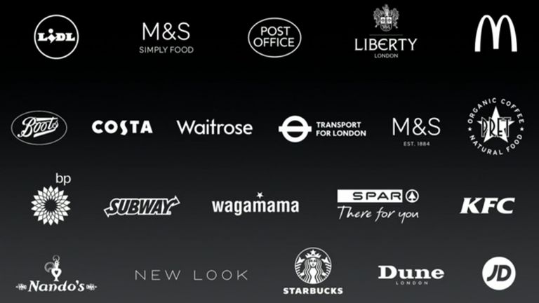 Apple Pay now usable in its natural homes: Waitrose and M&S