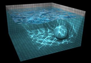 WebGL sites: WebGL Water