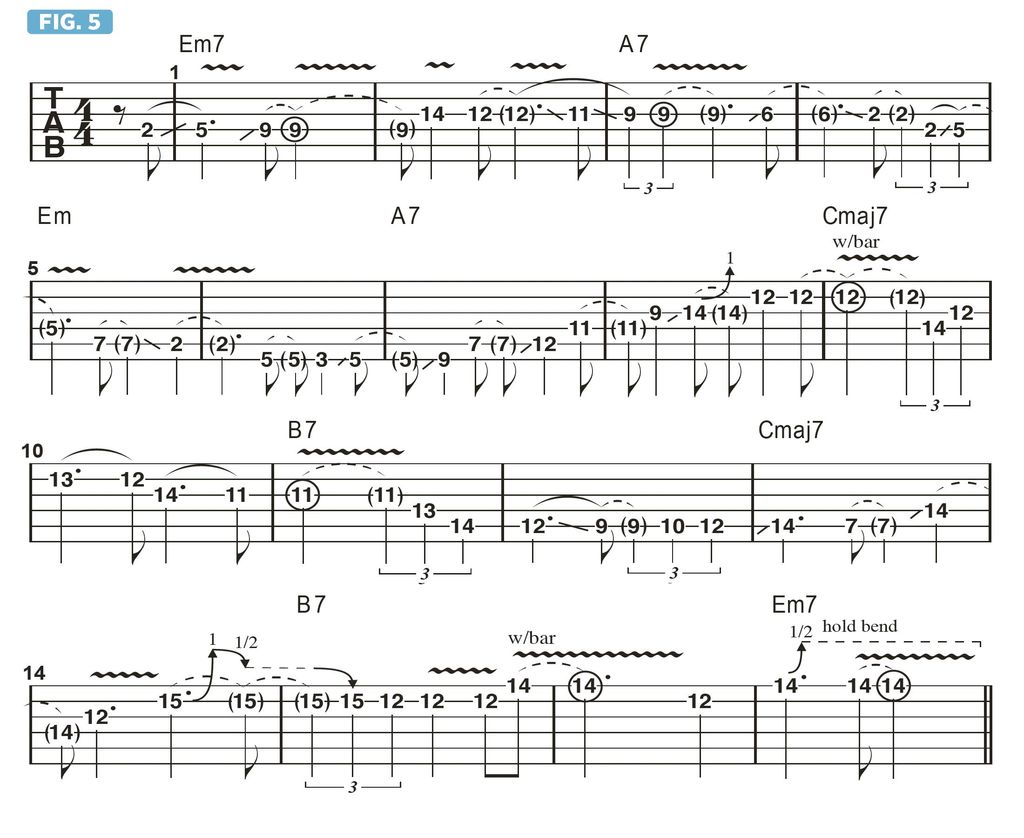 How to navigate the fretboard freely by incorporating position shifts