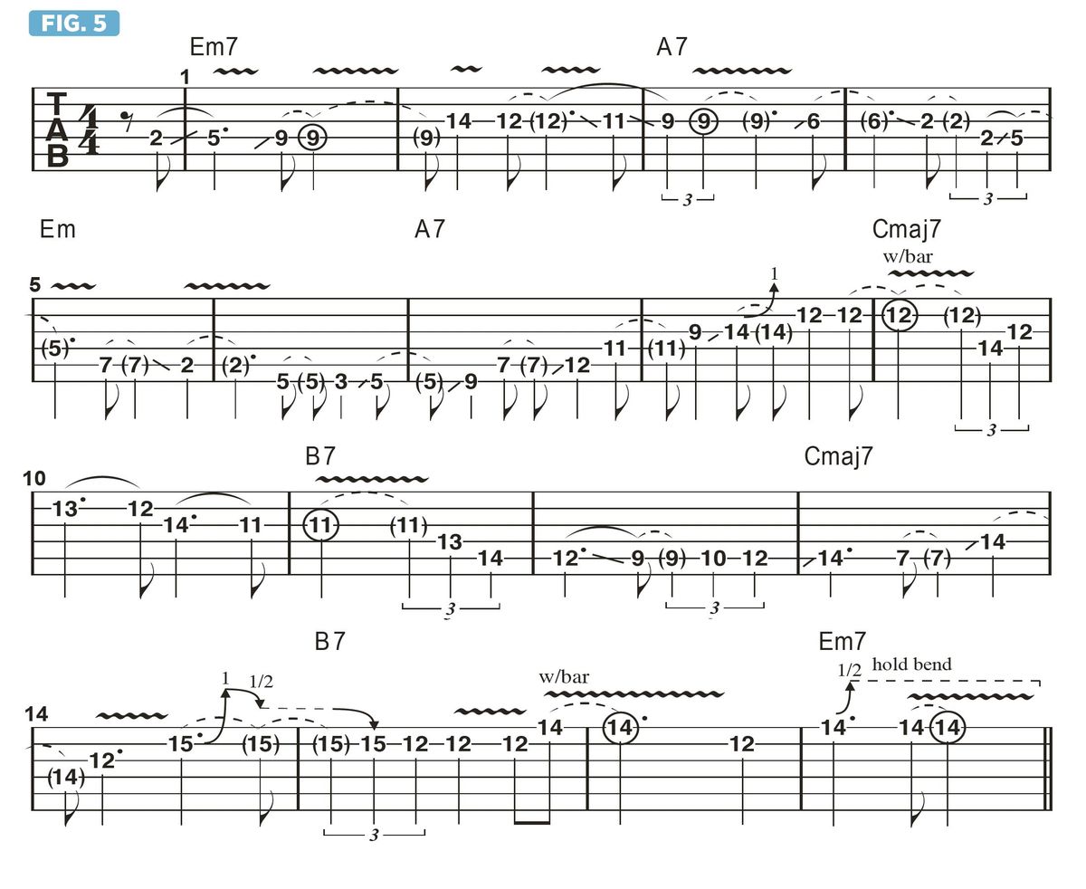 How to navigate the fretboard freely by incorporating position shifts