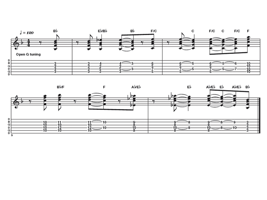 Easy lick one: Keith Richards style rhythm