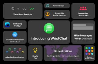 Wristchat Promo Graphic