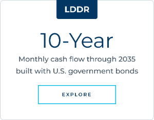 10 year monthly cashflow ad