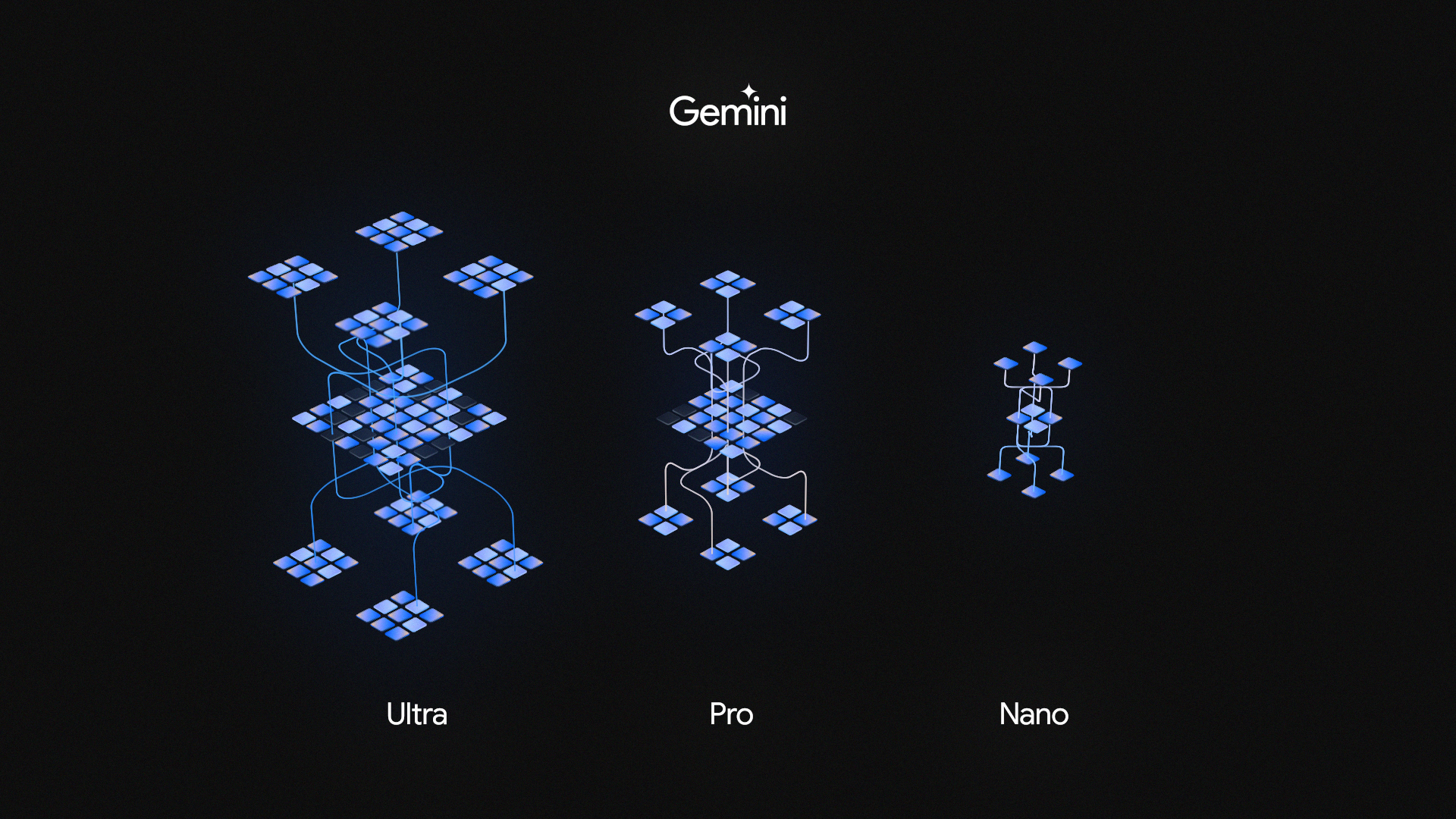 Multi-modal overview of Google Gemini Ultra, Pro, and Nano
