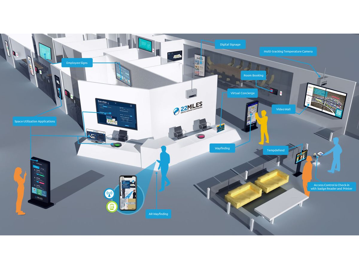 22Miles Protection-as-a-Service (PaaS) | 22M_PaaS_Suite1