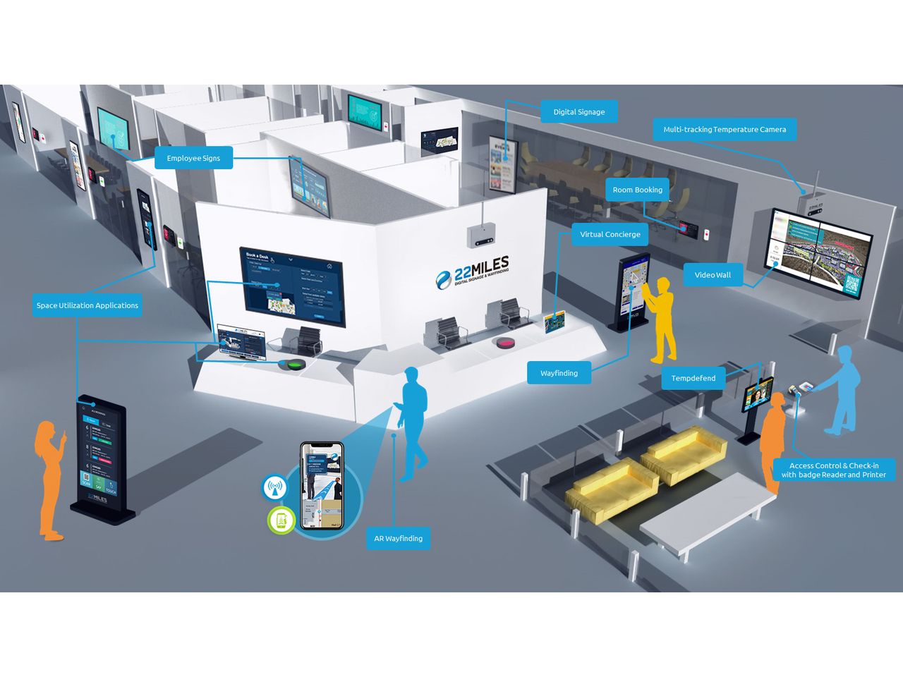 22Miles Protection-as-a-Service (PaaS) | 22M_PaaS_Suite1