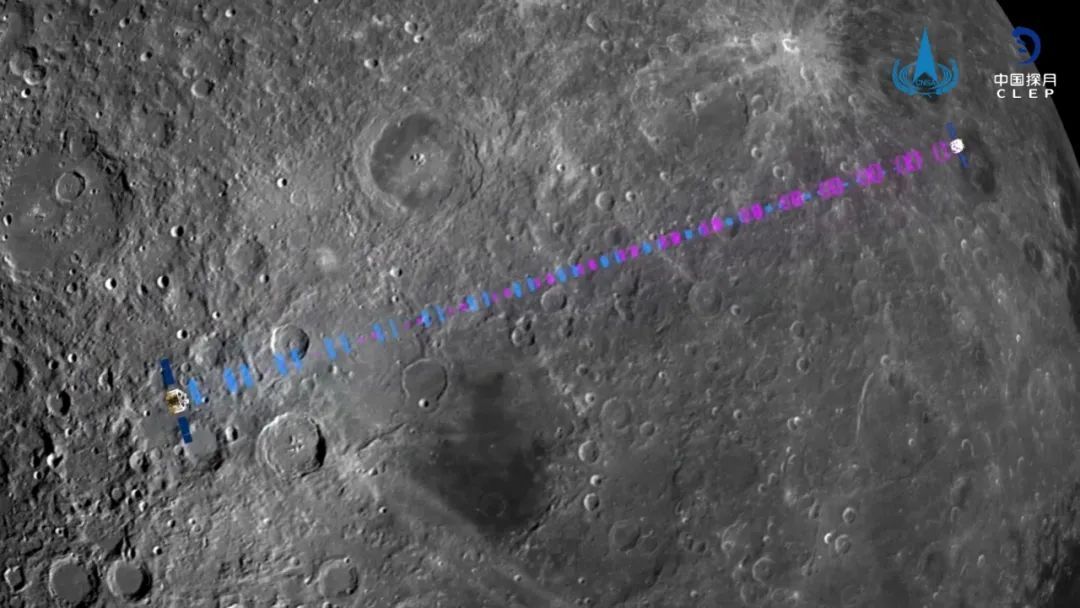 This CNSA diagram shows the rendezvous operations of China's Chang'e 5 moon sample-return ascent vehicle (left) and its parent orbiter in orbit around the moon.
